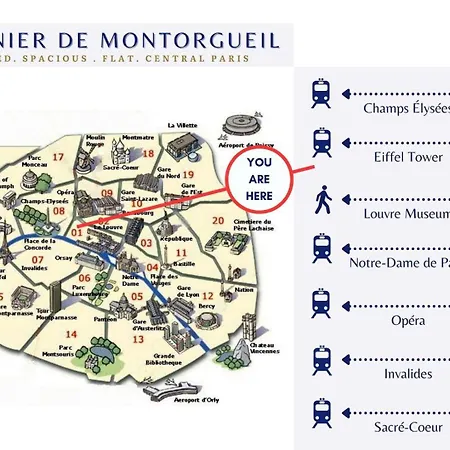 Le Panier De Montorgueil - Charmant Et Central * París